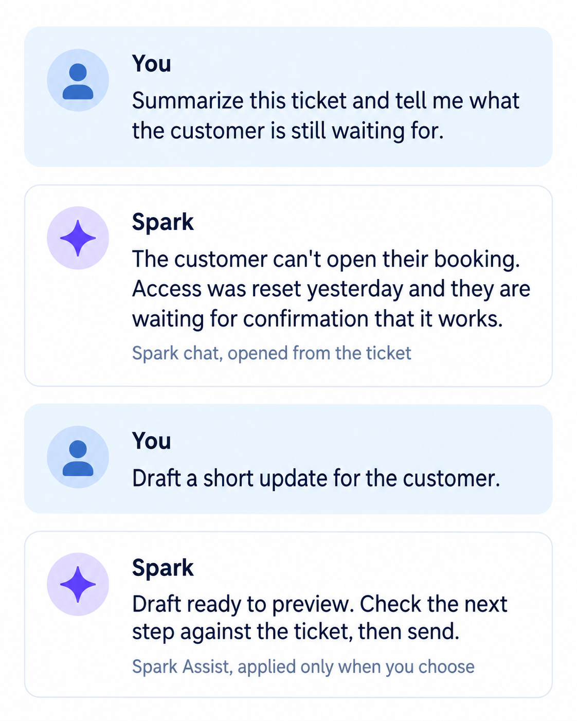 Illustrative Spark conversation summarizing a ticket and drafting a customer update.
